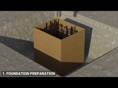 इस्पात संरचना भवन स्थापना गाइड